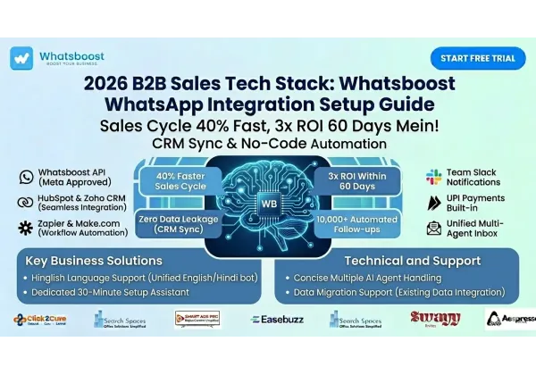 Master B2B Sales with a WhatsApp‑Powered Tech Stack—A No‑Code Playbook