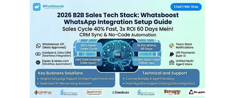 Transforma les vendes B2B: Construeix un stack tecnològic amb WhatsApp sense codi