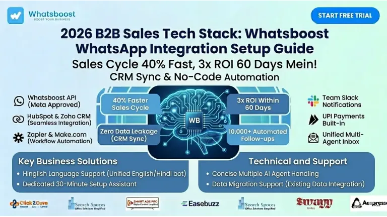 Transforma les vendes B2B: Construeix un stack tecnològic amb WhatsApp sense codi