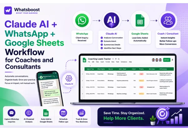 Automatisez votre coaching avec Claude AI, WhatsApp et Google Sheets