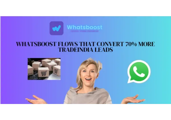 De la consulta a la factura: com automatitzar el funnel B2B i augmentar la conversió en un 70%