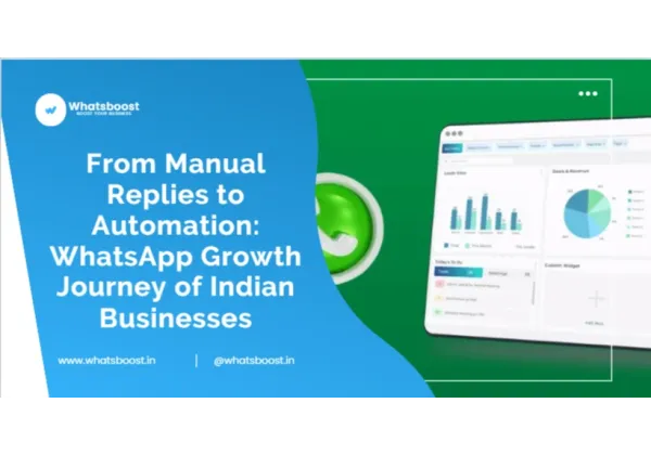 De Respostes Manuals a l'Automatització: El Camí de Creixement de WhatsApp en Empreses de l'Índia