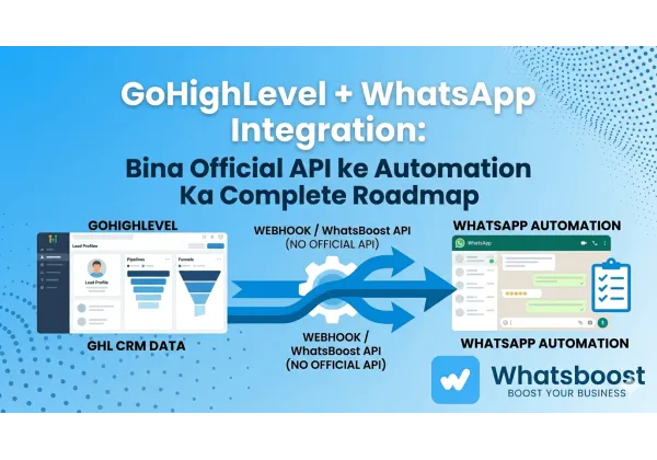 Automatiza tu CRM GoHighLevel con WhatsApp: Guía completa sin API oficial
