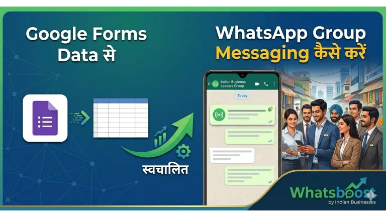 Google Forms a WhatsApp: Guia ràpida per a grups automàtics 2026