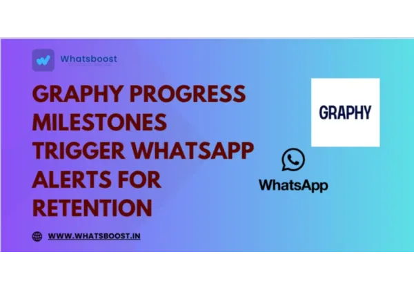 Fites de progrés a Graphy que activen alertes de WhatsApp per a la retenció