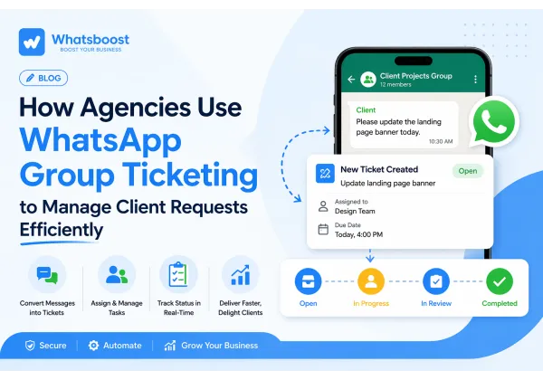 Optimisez la gestion des demandes clients avec le ticketing de groupe WhatsApp