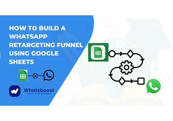 Embut de retargeting per WhatsApp amb Google Sheets: guia pas a pas per a conversions sense esforç