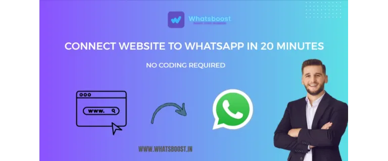 Integra WhatsApp a tu sitio web y aumenta las conversiones sin código ni API