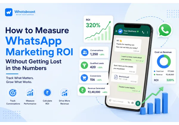 How to Measure WhatsApp Marketing ROI Without Getting Lost in the Numbers
