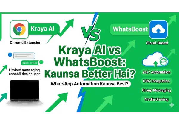 Kraya AI: l’extensió que pot transformar la teva gestió de WhatsApp