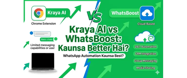 Kraya AI: l’extensió que pot transformar la teva gestió de WhatsApp