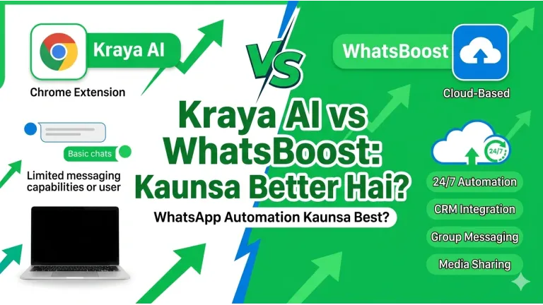 Kraya AI: l’extensió que pot transformar la teva gestió de WhatsApp