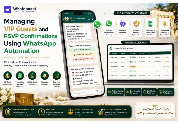 Gestión de invitados VIP y confirmaciones RSVP con automatización en WhatsApp