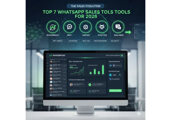 Top 7 eines de vendes a WhatsApp 2026: Avantatges, inconvenients i preus comparats