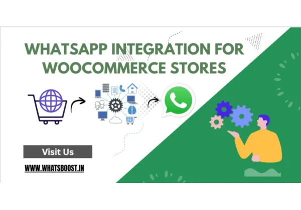 Converteix Converses en Vendes: Integra WhatsApp al teu WooCommerce