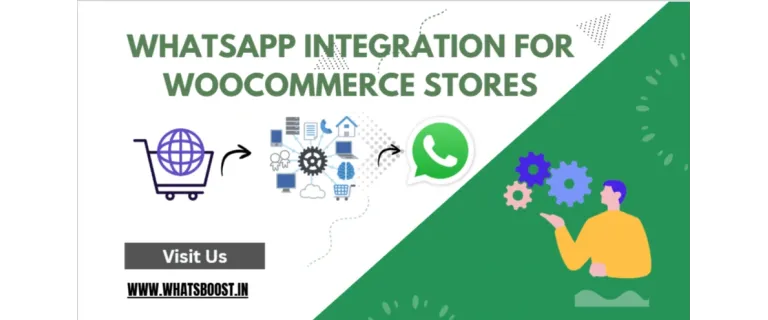 Converteix Converses en Vendes: Integra WhatsApp al teu WooCommerce