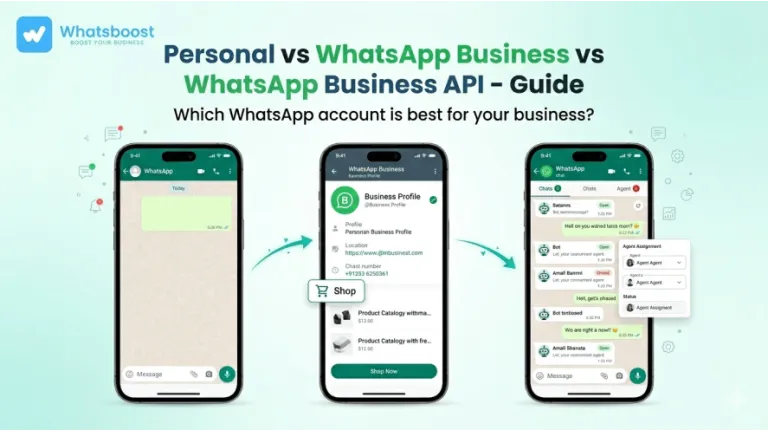Tria el compte WhatsApp ideal: personal, empresarial o API per al teu negoci