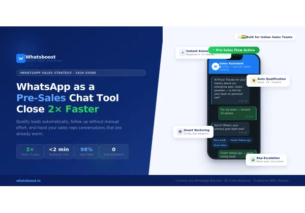 Optimisez votre prévente avec WhatsApp : Boostez vos ventes en Catalogne