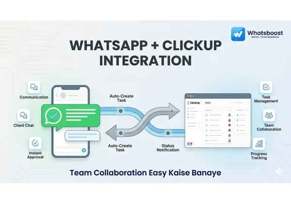 WhatsApp i ClickUp integrats: La guia definitiva per a equips indians