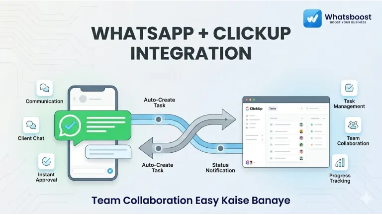 WhatsApp i ClickUp integrats: La guia definitiva per a equips indians