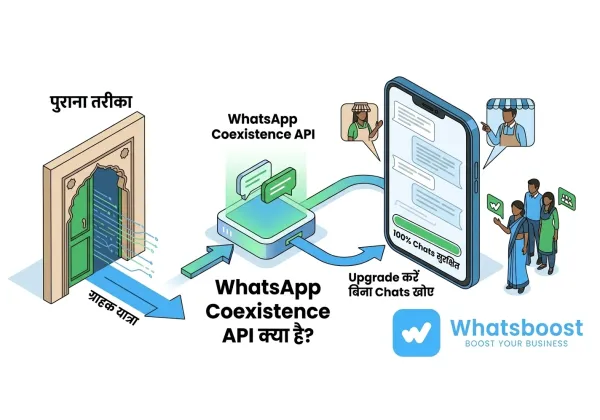 Actualitza a WhatsApp Business API sense perdre cap conversa: Guia completa