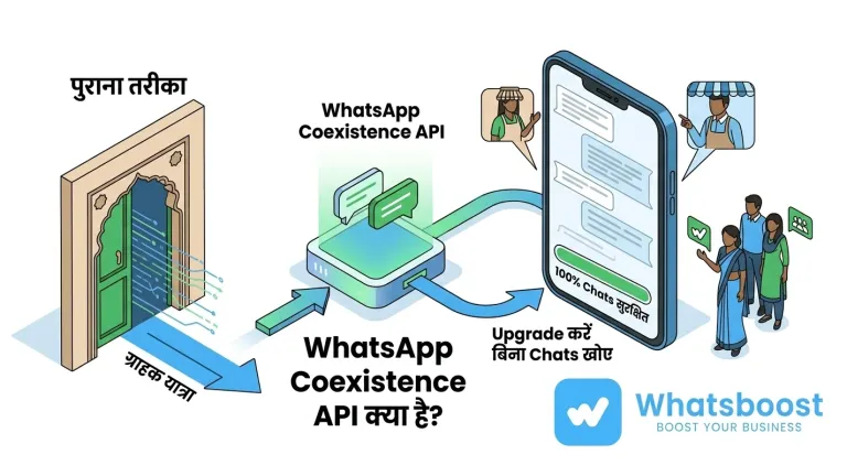 Actualitza a WhatsApp Business API sense perdre cap conversa: Guia completa