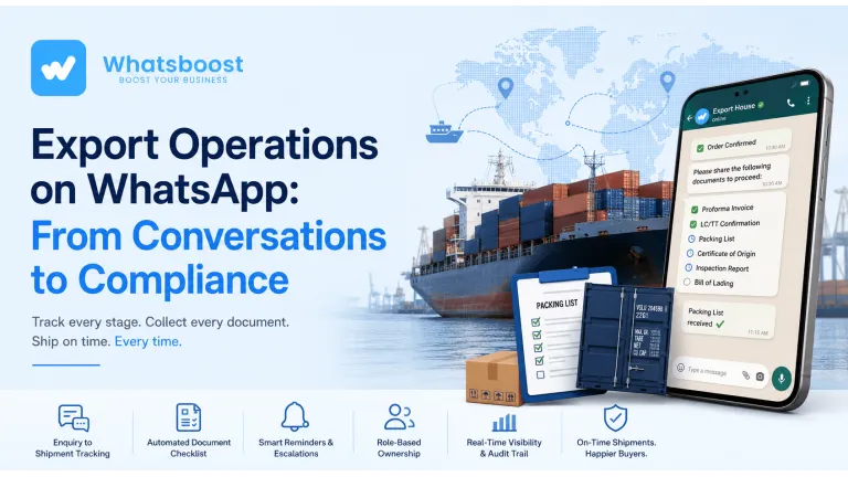 CRM de WhatsApp per a empreses exportadores: de la consulta al seguiment de documents