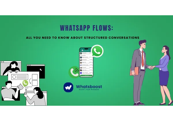 Flujos de WhatsApp: cas d’ús, avantatges i guia per a converses estructurades