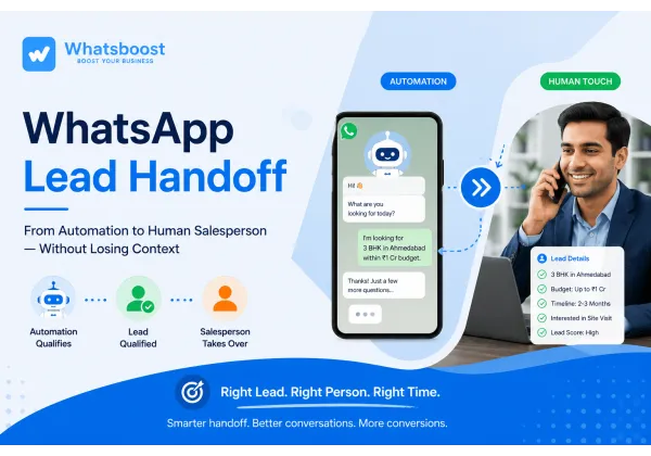 WhatsApp Lead Handoff : transférer les leads qualifiés vers vos commerciaux