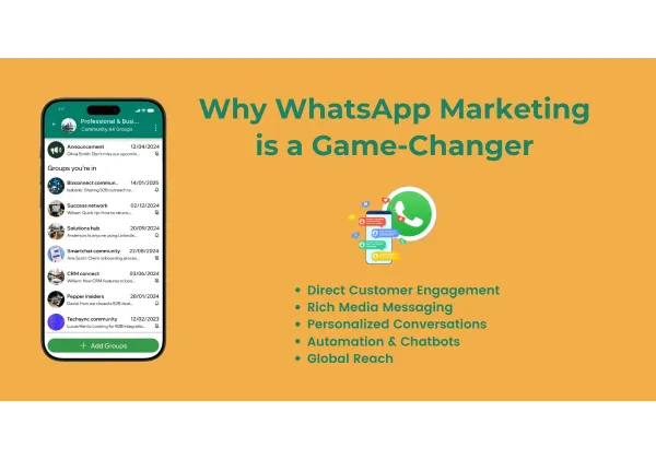 Impulsant vendes i relacions: el poder del WhatsApp Marketing