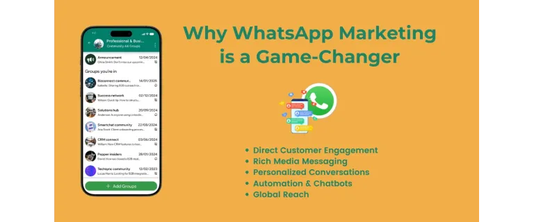 Impulsant vendes i relacions: el poder del WhatsApp Marketing