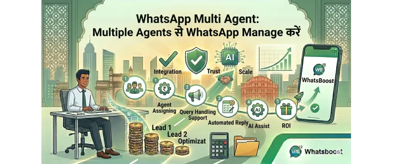 WhatsApp Multi Agent: La clau per a respostes ràpides i equips col·laboratius