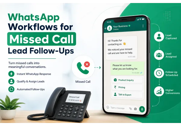Com gestionar leads de trucades perdudes amb WhatsApp a Catalunya