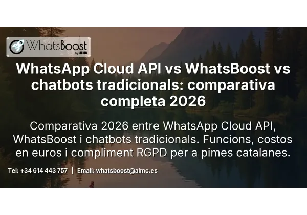 WhatsApp Cloud API vs WhatsBoost vs chatbots tradicionals: comparativa completa 2026