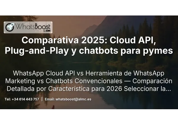 Comparativa 2025: Cloud API, Plug‑and‑Play y chatbots para pymes