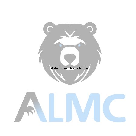 MCP Server Alibaba Cloud Observability - Cloud Service